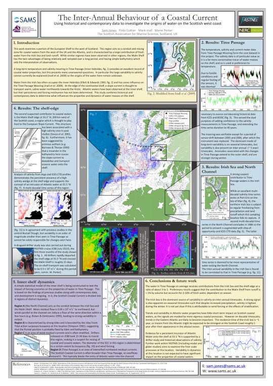 Poster for Challenger 2014, Plymouth.  This poster was intended to summarise the different strands of my PhD to that point and the direction in which I hoped to take it.