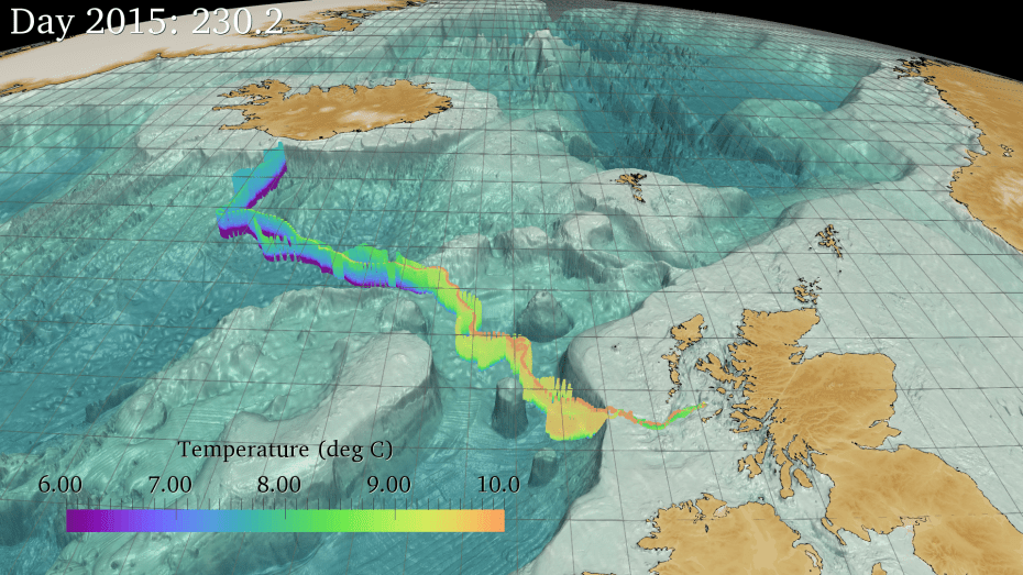 Scotland-Iceland glider transect